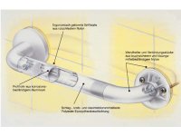 Sifonschutz f&uuml;r Rollstuhlfahrer, wei&szlig;