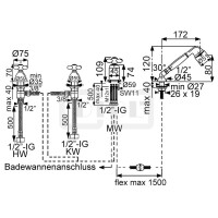 DIBLstil Zweigriff-Vierlochbatterie zur Wannenrand- und Fliesenbankmontage, Befüllung durch die Badewannen-Ab- und Überlaufgarnitur, Schlauchbrauseset