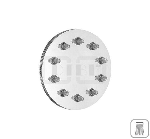 DIBLfit Runde Messing-Einstrahl-Antikalk-Seitenbrause zur Unterputzmontage