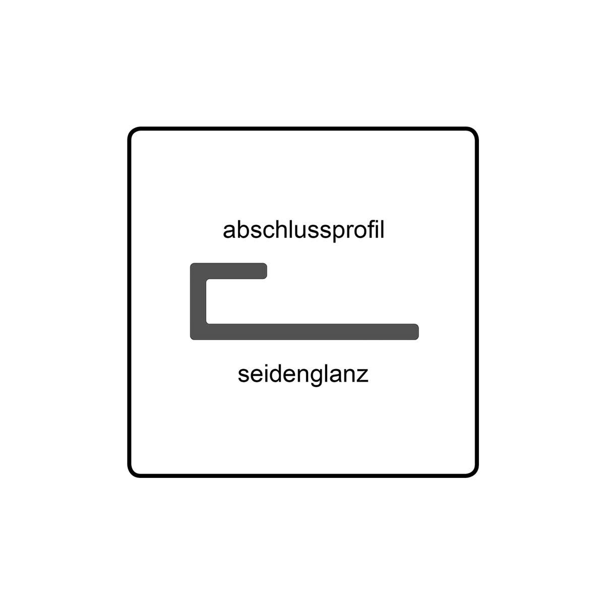 Rückwandsystem CS Easypanel Abschlu box