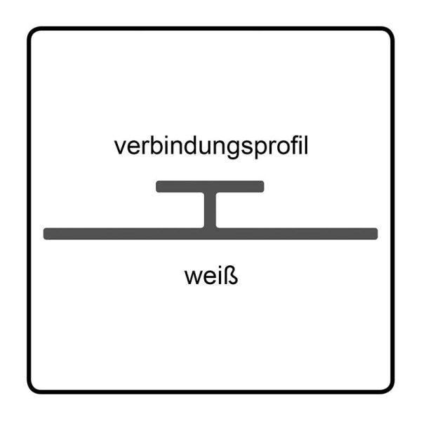 Rückwandsystem CS Easypanel Verbindungsprofil, 280 cm, weiß