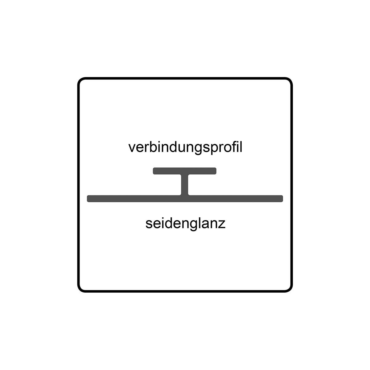 Rückwandsystem CS Easypanel Verbind box