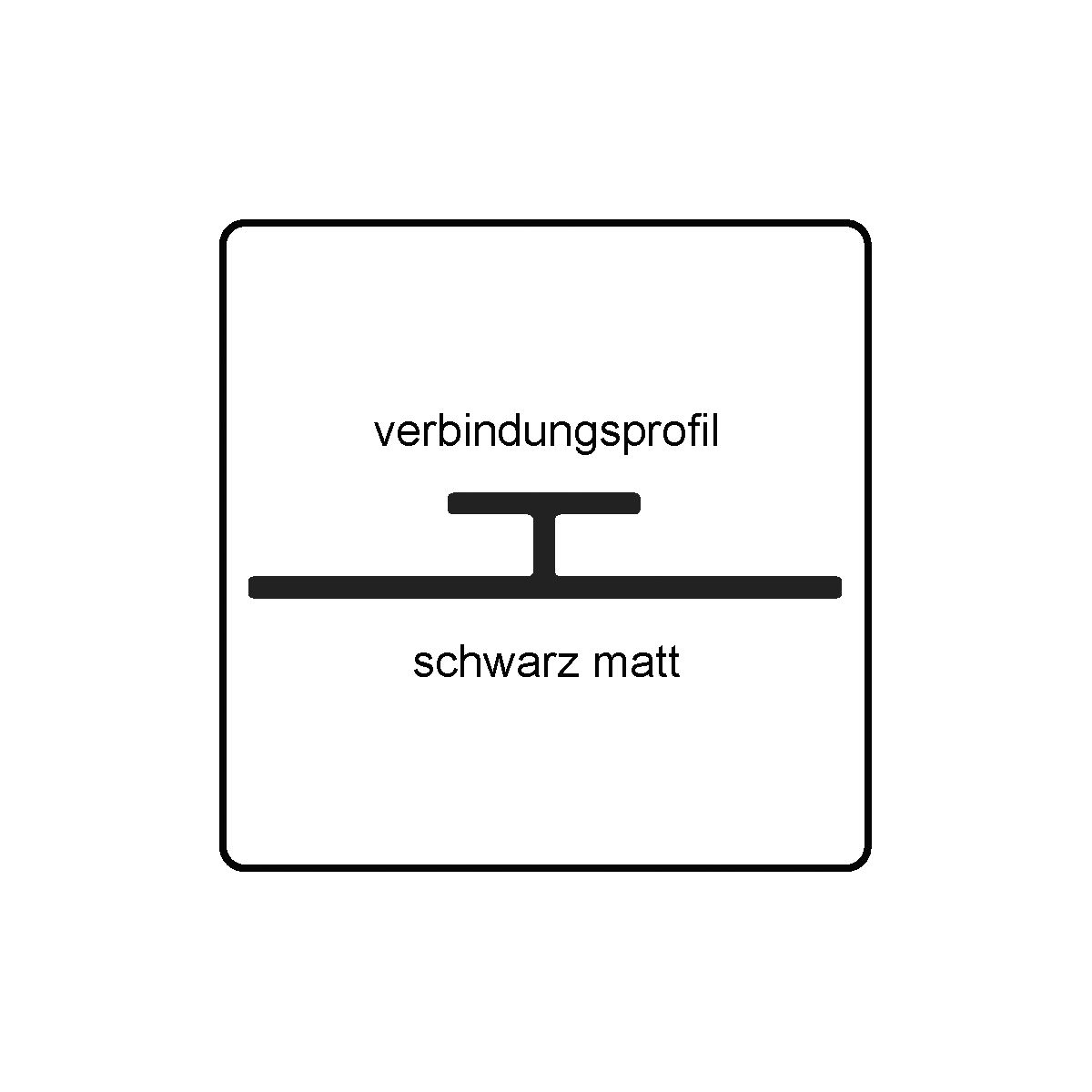 Rückwandsystem CS Easypanel Verbind box