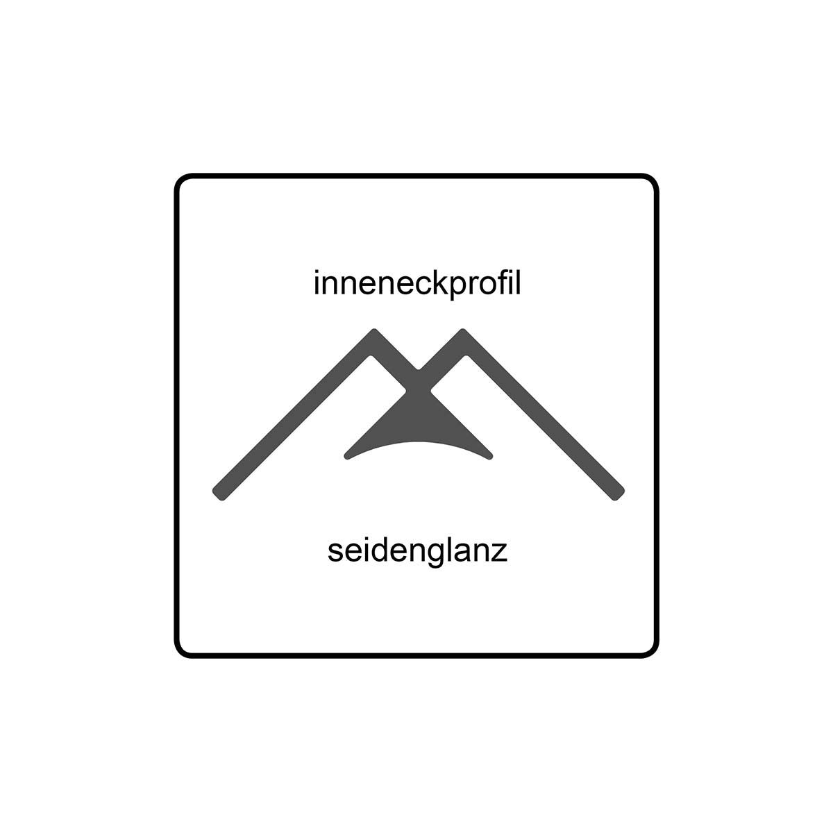 Rückwandsystem CS Easypanel Innenec box