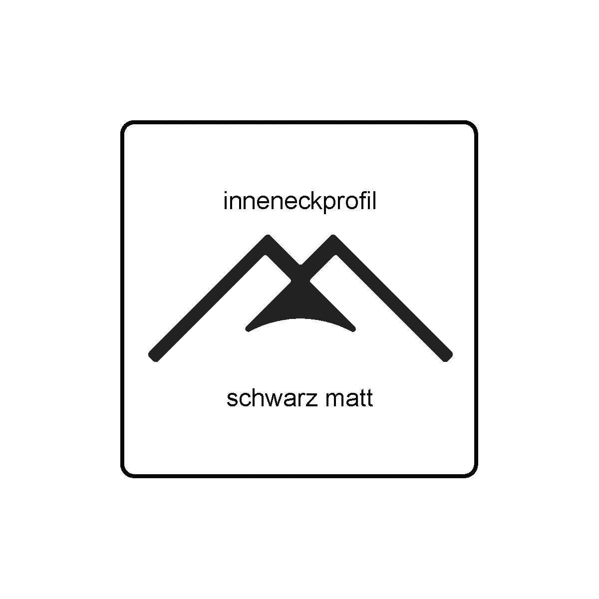 Rückwandsystem CS Easypanel Innenec box